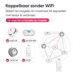 Productafbeelding 2